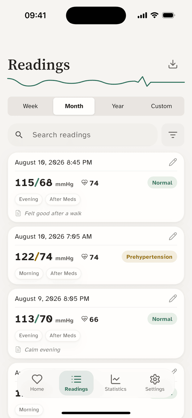 Readings list with each entry colour-coded by category and tagged, for example Evening and After Meds.