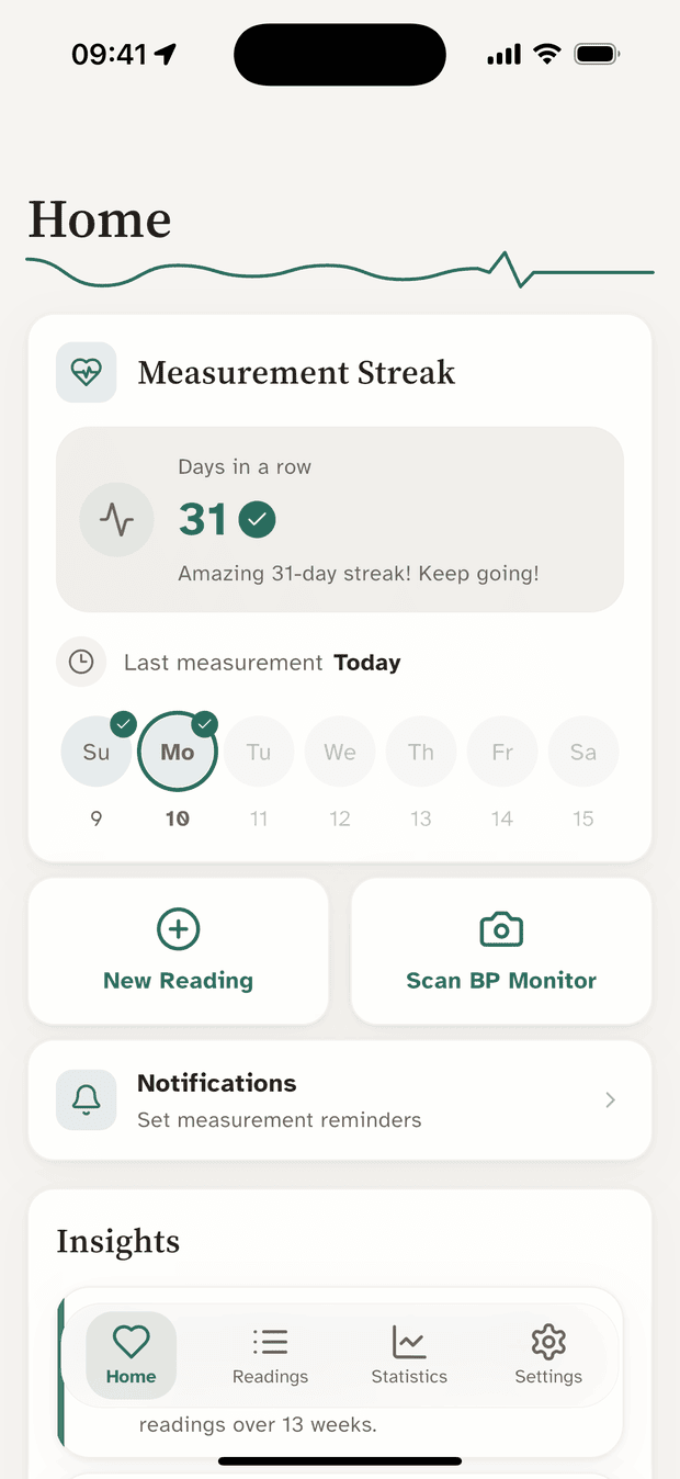 The app's Home screen: a 31-day measurement streak, the week's measured days, and buttons for a new reading or a camera scan.